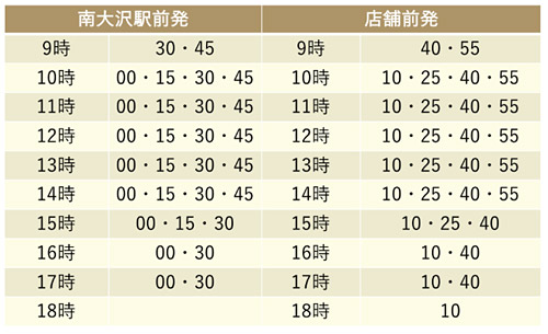 「土屋鞄　南大沢店」の公式サイトにシャトルバスの時刻表が掲載