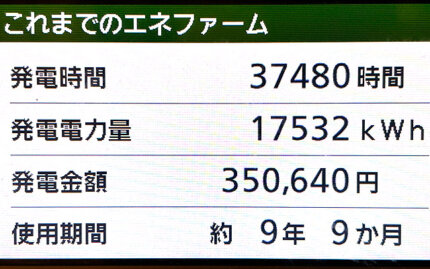 実際にエネファームを10年近く使ってみて、発電量を確認してみました。